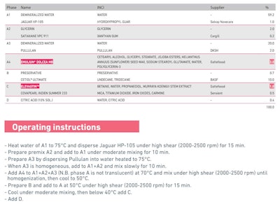 Gattefosse Anti Gravity Serum 7 26 24