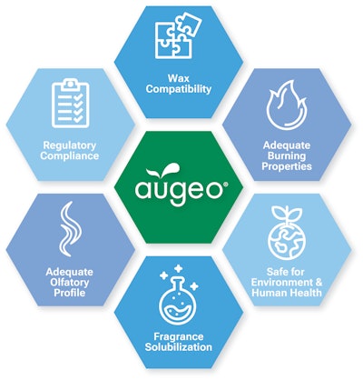 Solvay Augeo Image 03