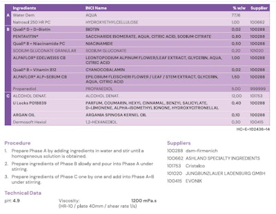 Dsm Firmenich Ulocks Scalp Serum