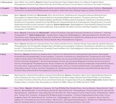 Ct2409 Editors Note Ingredient Lists