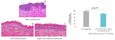 Ct2410 Meunier Figure6 Replaced