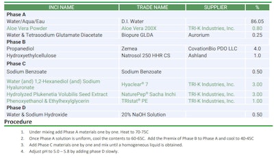 TRI-K-Rise-and-Shine-Ampoule formula