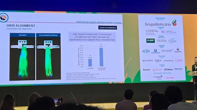 Fernanda Trombetta, of Dow, described how hair tresses treated with a concentrated conditioner dried naturally were more aligned than untreated hair. The conditioner could also be applied at one-third of the traditional dose with equal efficacy.