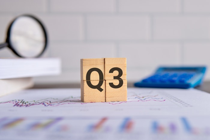 2024 Q3 results from Beiersdorf and Unilever reflects consumer behavior trends within the beauty and personal care industry.