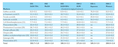 Cropped Ct2501 Dubois Table1