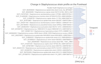 Web Ct2501 Brown F Igure4