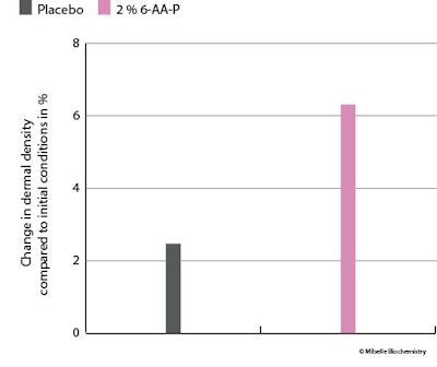 Ct2503 Montano Fig 10