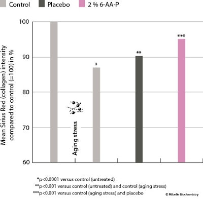 Ct2503 Montano Fig 5