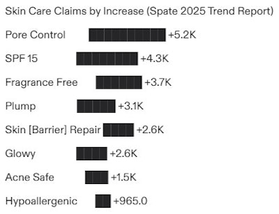 Screenshot 2025 01 10 155202