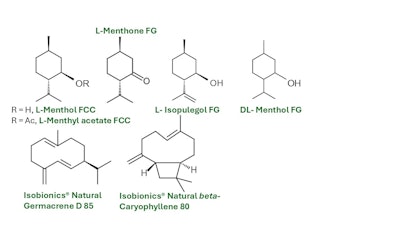 Chemical structures of BASF Mint portfolio with corresponding tradenames.