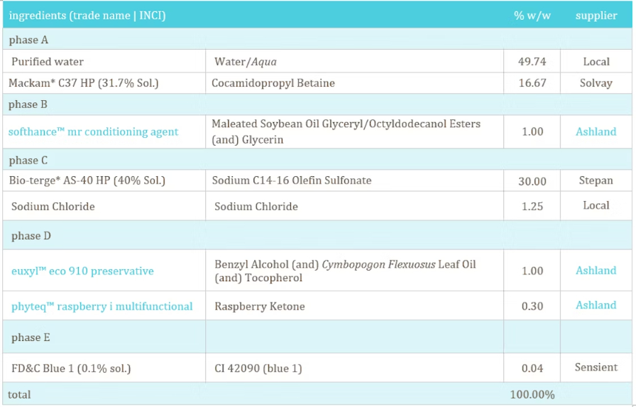 Click to enlarge image