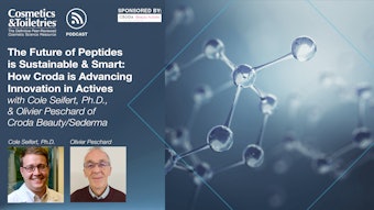 Ct Croda Sederma Podcast Title Card 111725 (1)