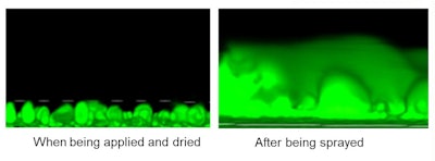 Changes in protective film thickness before (left) and after (right) being sprayed with water